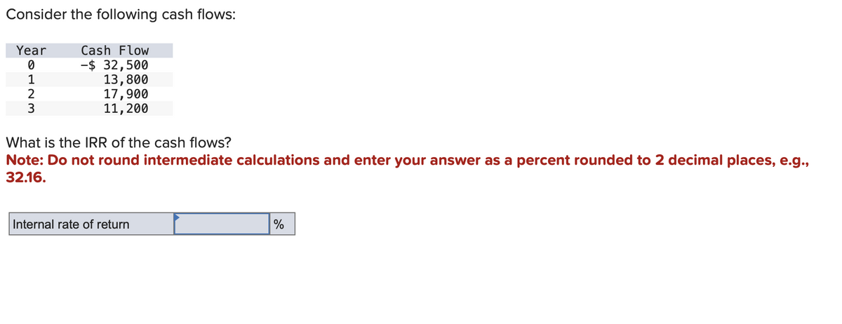 Consider the following cash flows:
Year
0
1
2
Cash Flow
-$ 32,500
13,800
17,900
11, 200
What is the IRR of the cash flows?
Note: Do not round intermediate calculations and enter your answer as a percent rounded to 2 decimal places, e.g.,
32.16.
Internal rate of return
%