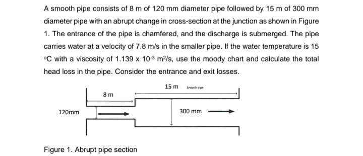 A smooth pipe consists of 8 m of 120 mm diameter pipe followed by 15 m of 300 mm
diameter pipe with an abrupt change in cross-section at the junction as shown in Figure
1. The entrance of the pipe is chamfered, and the discharge is submerged. The pipe
carries water at a velocity of 7.8 m/s in the smaller pipe. If the water temperature is 15
°C with a viscosity of 1.139 x 10-3 m²/s, use the moody chart and calculate the total
head loss in the pipe. Consider the entrance and exit losses.
15 m
120mm
8 m
Figure 1. Abrupt pipe section
300 mm