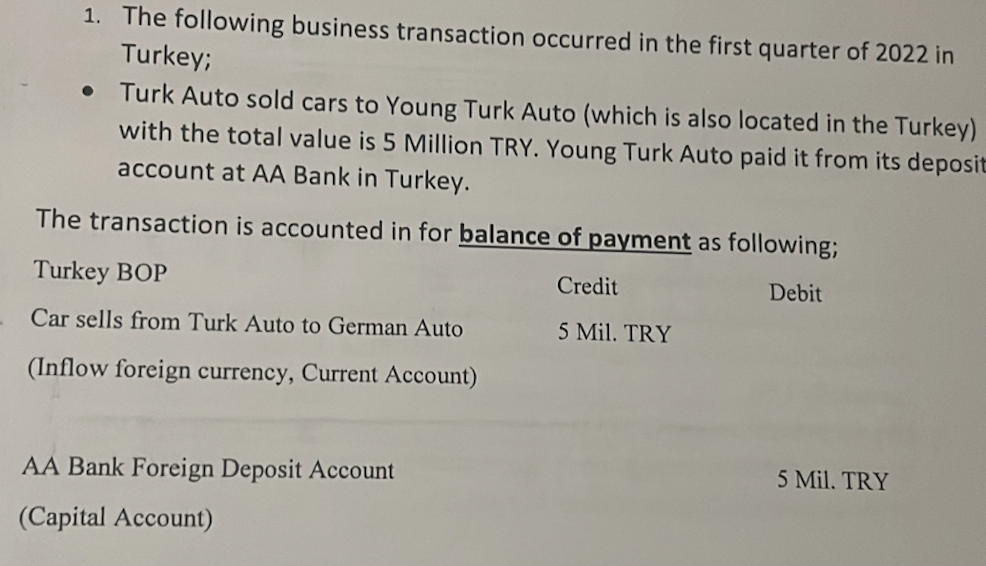 1. The following business transaction occurred in the first quarter of 2022 in
Turkey;
● Turk Auto sold cars to Young Turk Auto (which is also located in the Turkey)
with the total value is 5 Million TRY. Young Turk Auto paid it from its deposit
account at AA Bank in Turkey.
The transaction is accounted in for balance of payment as following;
Turkey BOP
Credit
Debit
Car sells from Turk Auto to German Auto
5 Mil. TRY
(Inflow foreign currency, Current Account)
AA Bank Foreign Deposit Account
(Capital Account)
5 Mil. TRY