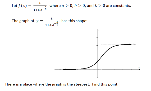 L
Let f (x) =
where a > 0, b > 0, and L > 0 are constants.
1+a e 5
L
The graph of y =
has this shape:
1+a e 5
There is a place where the graph is the steepest. Find this point.
