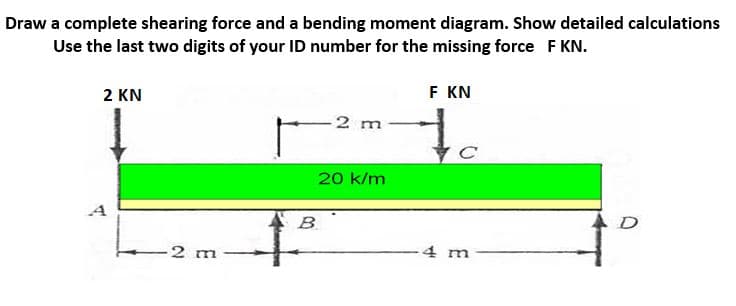 Draw a complete shearing force and a bending moment diagram. Show detailed calculations
Use the last two digits of your ID number for the missing force F KN.
2 KN
A
2 m
B
2 m
20 k/m
F KN
4 m
AD