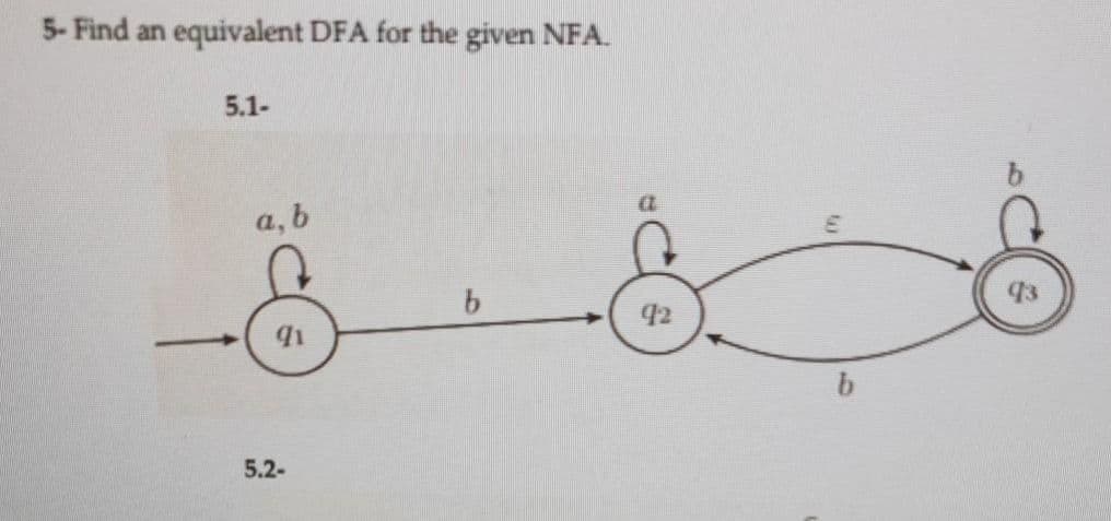 5- Find an
equivalent DFA for the given NFA.
5.1-
a, b
92
5.2-

