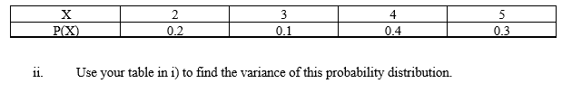 11.
X
P(X)
2
0.2
3
0.1
4
0.4
Use your table in i) to find the variance of this probability distribution.
0.3