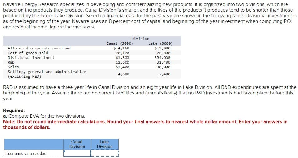 Navarre Energy Research specializes in developing and commercializing new products. It is organized into two divisions, which are
based on the products they produce. Canal Division is smaller, and the lives of the products it produces tend to be shorter than those
produced by the larger Lake Division. Selected financial data for the past year are shown in the following table. Divisional investment is
as of the beginning of the year. Navarre uses an 8 percent cost of capital and beginning-of-the-year investment when computing ROI
and residual income. Ignore income taxes.
Allocated corporate overhead
Cost of goods sold
Divisional investment
R&D
Sales
Selling, general and administrative
(excluding R&D)
Division
Canal ($000)
$ 4,160
20,120
61,300
Lake ($000)
$ 9,000
28,800
394,000
12,600
31,400
52,400
4,680
190,000
7,400
R&D is assumed to have a three-year life in Canal Division and an eight-year life in Lake Division. All R&D expenditures are spent at the
beginning of the year. Assume there are no current liabilities and (unrealistically) that no R&D investments had taken place before this
year.
Required:
a. Compute EVA for the two divisions.
Note: Do not round intermediate calculations. Round your final answers to nearest whole dollar amount. Enter your answers in
thousands of dollars.
Canal
Division
Lake
Division
Economic value added