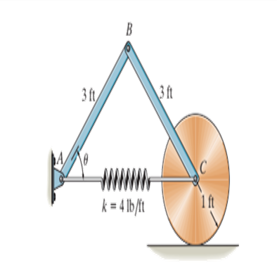 B
3 t/
\3 ft
A/
k = 4 lb/it
1ft
