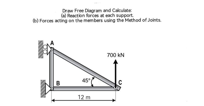 Draw Free Diagram and Calculate:
(a) Reaction forces at each support.
(b) Forces acting on the members using the Method of Joints.
A
B
45°
12 m
700 KN
C