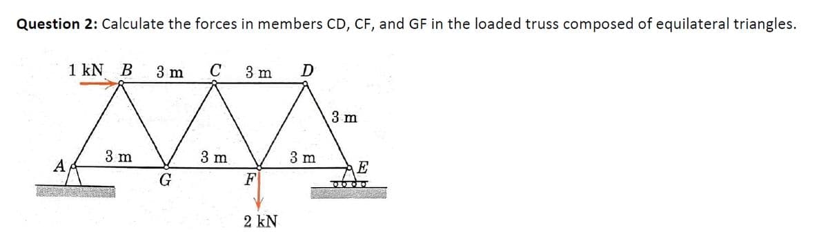 Question 2: Calculate the forces in members CD, CF, and GF in the loaded truss composed of equilateral triangles.
1 kN
В
3 m
C
3 m
3 m
3 m
3 m
3 m
E
8800
2 kN
