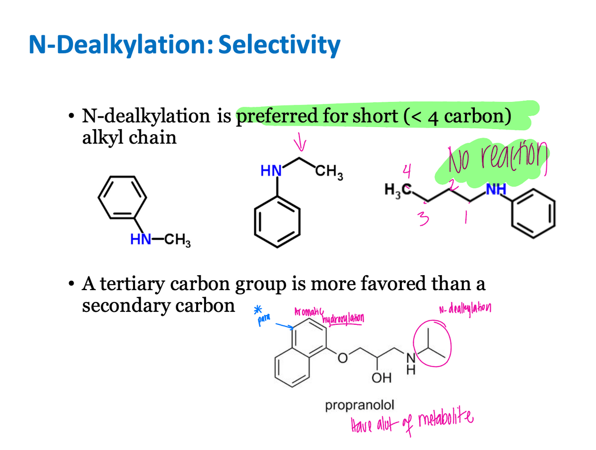 N-Dealkylation: Selectivity
• N-dealkylation is preferred for short (< 4 carbon)
alkyl chain
HN–CH3
HN CH3
4
No reaction
H3C.
NH
3
• A tertiary carbon group is more favored than a
secondary carbon
*
Aromatic
para
hydroxylation
N-dealkylation
OH
propranolol
Have alot of metabolite