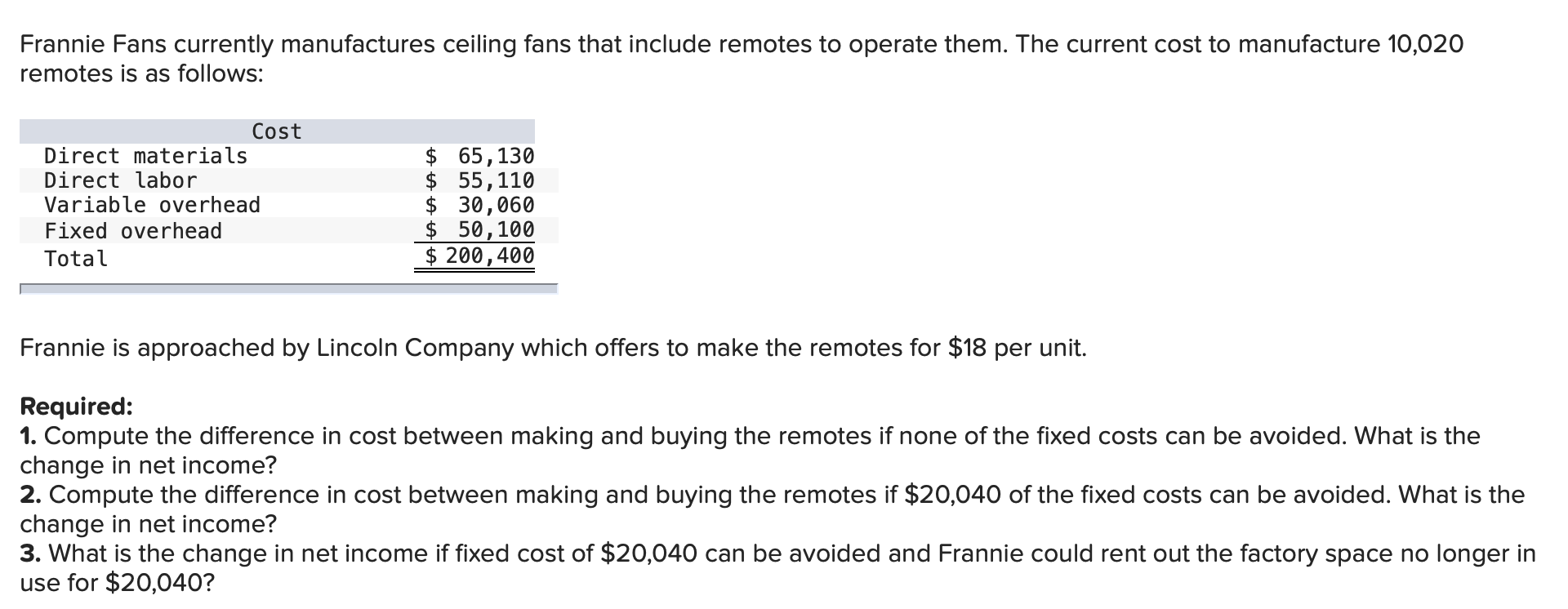 Frannie Fans currently manufactures ceiling fans that include remotes to operate them. The current cost to manufacture 10,020
remotes is as follows:
Cost
Direct materials
Direct labor
Variable overhead
$ 65,130
$ 55,110
$30,060
$50,100
$ 200,400
Fixed overhead
Total
Frannie is approached by Lincoln Company which offers to make the remotes for $18 per unit.
Required:
1. Compute the difference in cost between making and buying the remotes if none of the fixed costs can be avoided. What is the
change in net income?
2. Compute the difference in cost between making and buying the remotes if $20,040 of the fixed costs can be avoided. What is the
change in net income?
3. What is the change in net income if fixed cost of $20,040 can be avoided and Frannie could rent out the factory space no longer in
use for $20,040?
