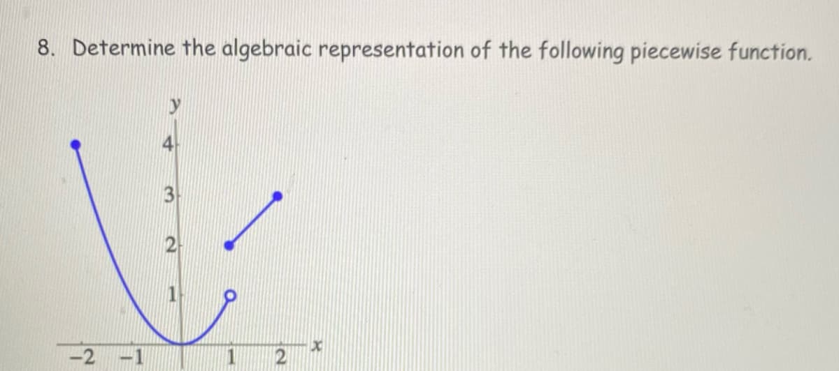 8. Determine the algebraic representation of the following piecewise function.
4
3
-2 -1
