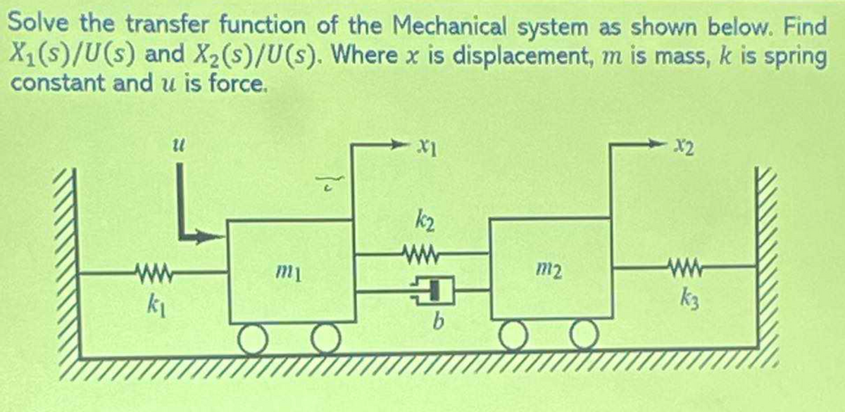 Solve the transfer function of the Mechanical system as shown below. Find
X₁(s)/U(s) and X₂ (s)/U(s). Where x is displacement, m is mass, k is spring
constant and u is force.
k₁
21
m1
-X1
k₂
ww
+
b
m2
x2
www
k3