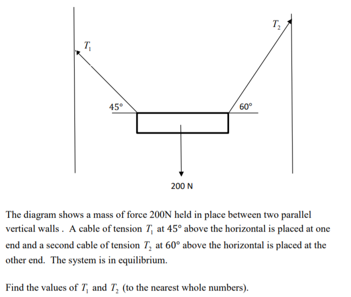 T,
T
45°
60°
200 N
The diagram shows a mass of force 200N held in place between two parallel
vertical walls . A cable of tension T¡ at 45° above the horizontal is placed at one
end and a second cable of tension T, at 60° above the horizontal is placed at the
other end. The system is in equilibrium.
Find the values of T, and T, (to the nearest whole numbers).
