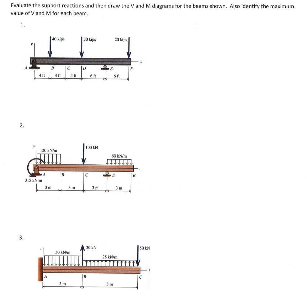 Evaluate the support reactions and then draw the V and M diagrams for the beams shown. Also identify the maximum
value of V and M for each beam.
1.
| 40 kips
30 kips
20 kips
IB
C
D
E
IF
4 ft
4 ft
4 ft
6 ft
6 ft
2.
100 kN
120 kN/m
60 kN/m
|B
C
D
E
315 kN-m
3 m
3 m
3 m
3 m
3.
20 kN
50 kN
50 kN/m
25 kN/m
A
B
C
2 m
3 m
