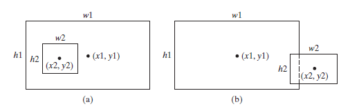 w1
w1
w2
• (x1, yl)
• (x1, y1)
h1
h2
h1
w2
(x2, y2)
h2
(x2, y2)
(a)
(b)
