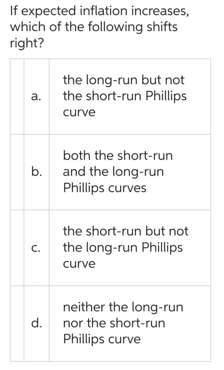 If expected inflation increases,
which of the following shifts
right?
a.
b.
C.
d.
the long-run but not
the short-run Phillips
curve
both the short-run
and the long-run
Phillips curves
the short-run but not
the long-run Phillips
curve
neither the long-run
nor the short-run
Phillips curve