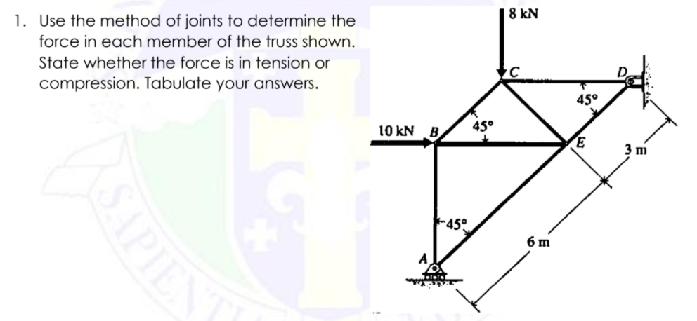 8 kN
1. Use the method of joints to determine the
force in each member of the truss shown.
State whether the force is in tension or
compression. Tabulate your answers.
45°
10 kN
B.
45°
3 m
-45°
6 m
SAPIEN
