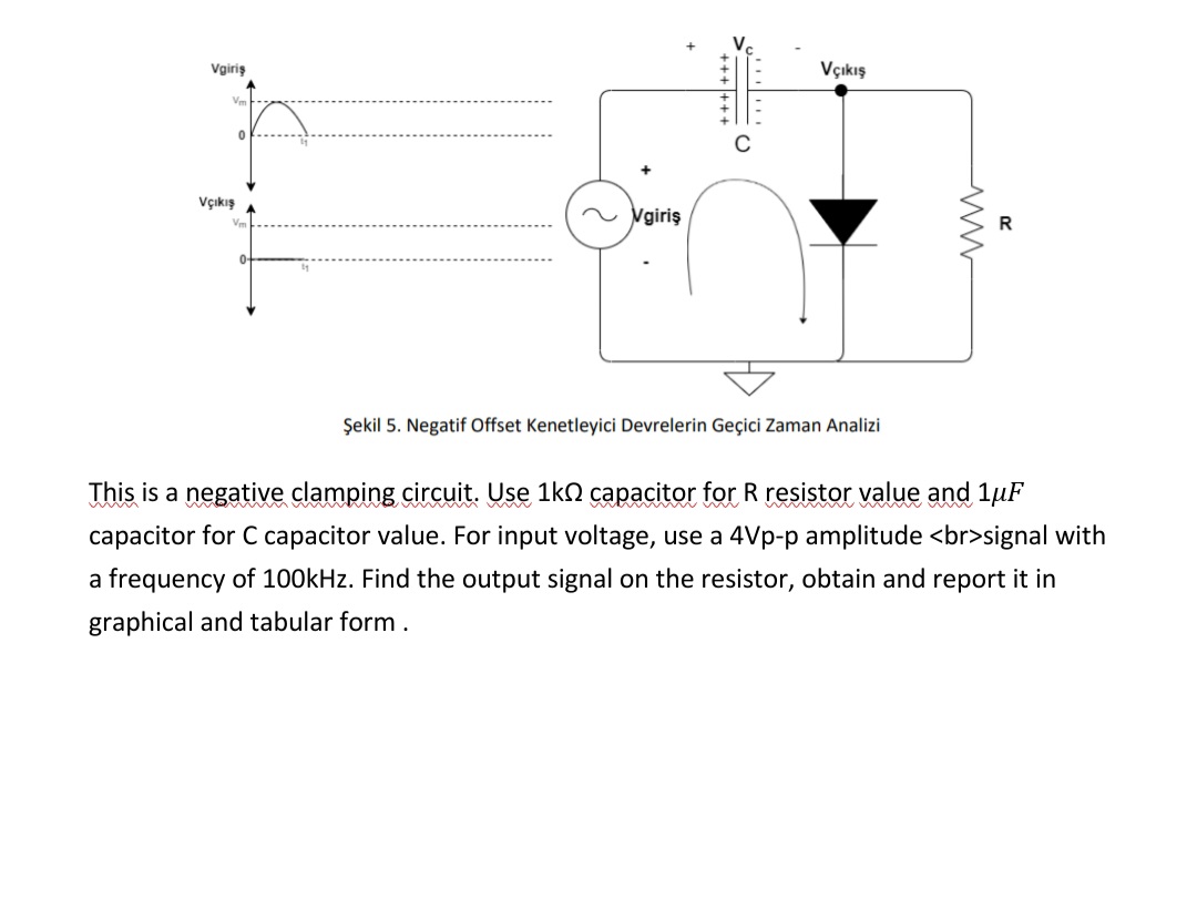 Vgiriş
Vçıkış
Vm
Vçıkış
Vgiriş
Şekil 5. Negatif Offset Kenetleyici Devrelerin Geçici Zaman Analizi
This is a negative clamping circuit. Use 1kn capacitor for R resistor value and 1µF
capacitor for C capacitor value. For input voltage, use a 4Vp-p amplitude <br>signal with
a frequency of 100kHz. Find the output signal on the resistor, obtain and report it in
graphical and tabular form.
+++++
