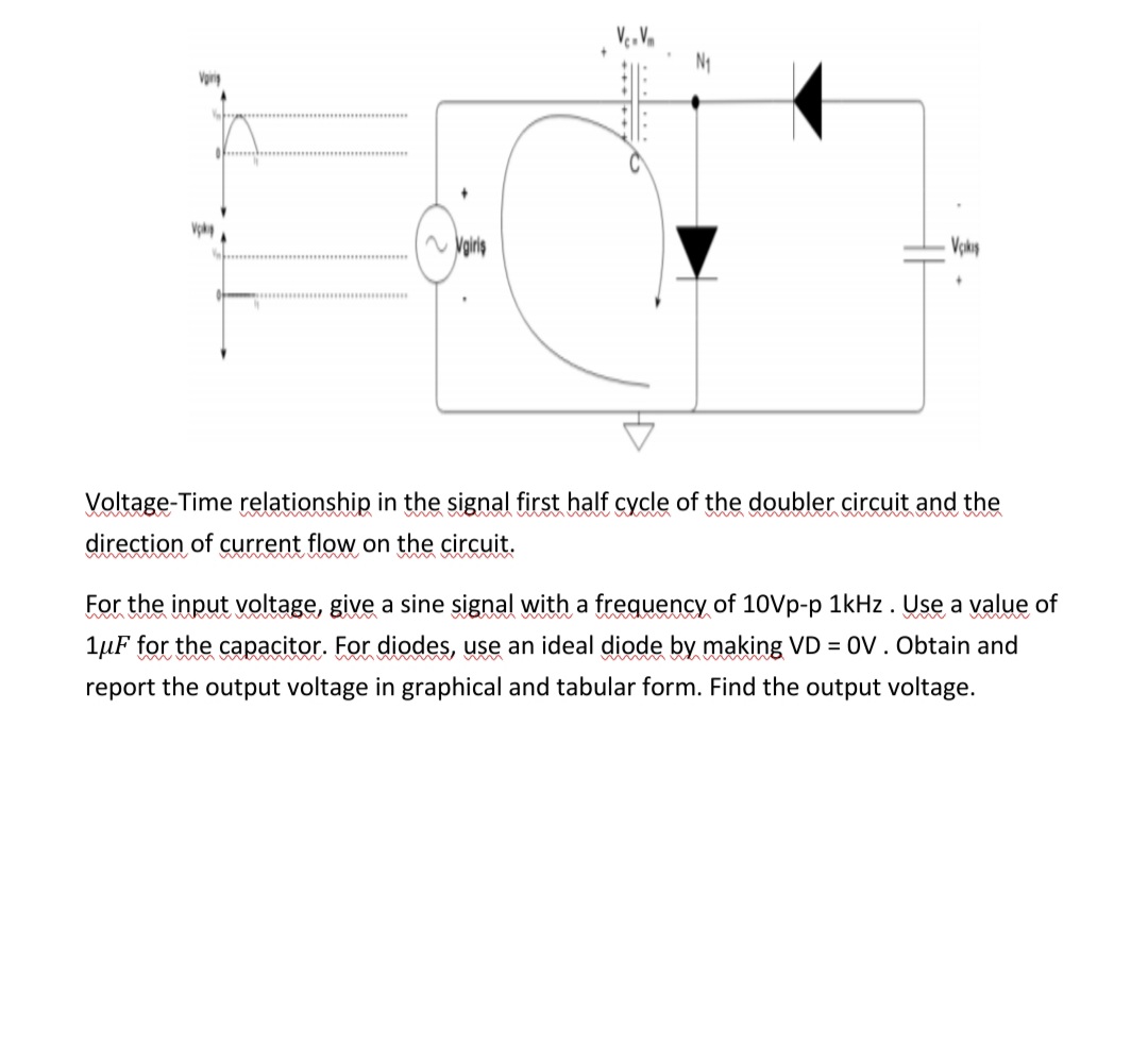 Vprip
~ Vgiris
Voltage-Time relationship in the signal first half cycle of the doubler circuit and the
wM A w A wA
direction of current flow on the circuit.
For the input voltage, give a sine signal with a frequency of 10Vp-p 1kHz . Use a value of
1µF for the capacitor. For diodes, use an ideal diode by making VD = OV. Obtain and
report the output voltage in graphical and tabular form. Find the output voltage.
