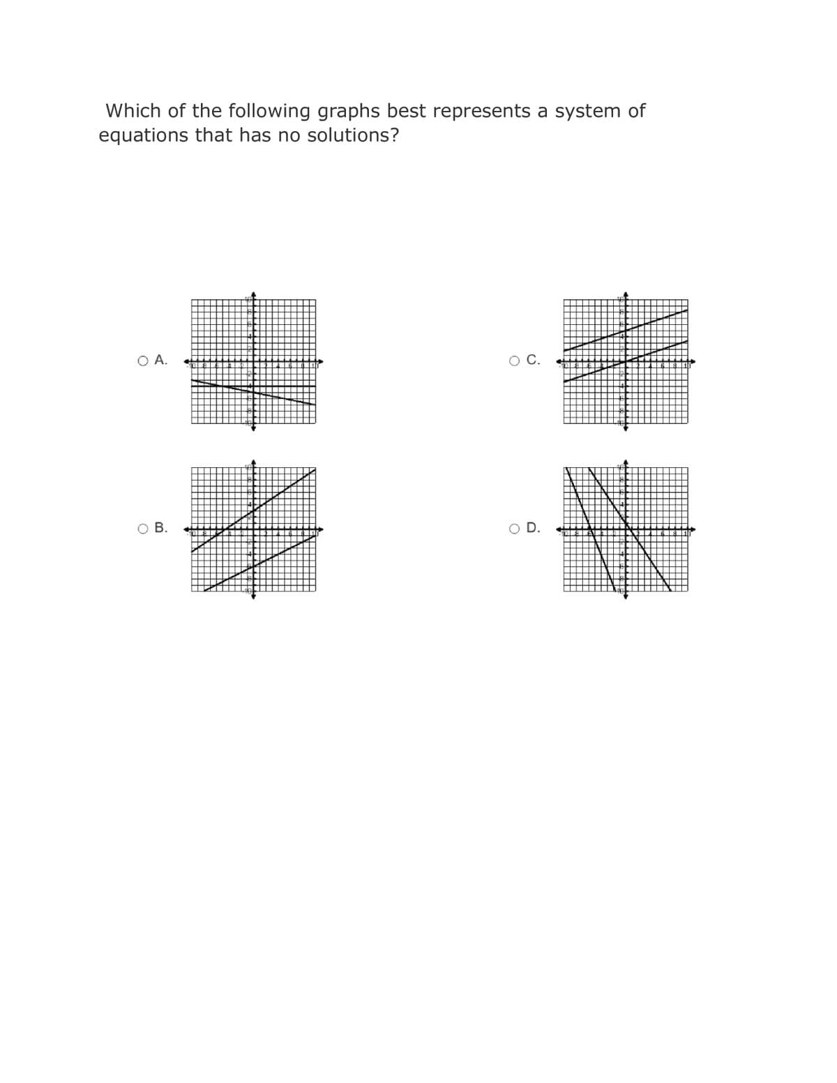 Which of the following graphs best represents a system of
equations that has no solutions?
O A.
O B.
O C.
O D.
751