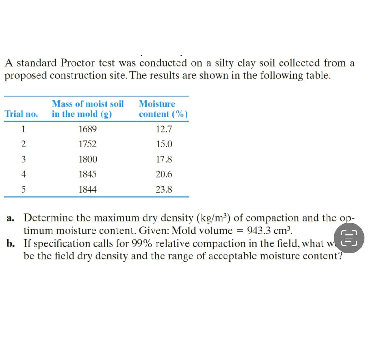 A standard Proctor test was conducted on a silty clay soil collected from a
proposed construction site. The results are shown in the following table.
Moisture
content (%)
Trial no.
Mass of moist soil
in the mold (g)
1
1689
12.7
2
1752
15.0
1800
17.8
4
1845
20.6
5
1844
23.8
a. Determine the maximum dry density (kg/m³) of compaction and the op-
timum moisture content. Given: Mold volume = 943.3 cm³.
b. If specification calls for 99% relative compaction in the field, what w
be the field dry density and the range of acceptable moisture content?
