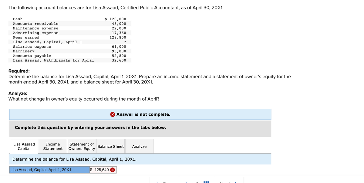 The following account balances are for Lisa Assaad, Certified Public Accountant, as of April 30, 20X1.
Cash
Accounts receivable
Maintenance expense
Advertising expense
Fees earned
Lisa Assaad, Capital, April 1
Salaries expense
Machinery
Accounts payable
Lisa Assaad, Withdrawals for April
$ 120,000
48,000
22,000
17,360
128,800
Required:
Determine the balance for Lisa Assaad, Capital, April 1, 20X1. Prepare an income statement and a statement of owner's equity for the
month ended April 30, 20X1, and a balance sheet for April 30, 20X1.
?
61,000
93,000
52,800
32,600
Analyze:
What net change in owner's equity occurred during the month of April?
Income
Statement
Statement of
Owners Equity
Complete this question by entering your answers in the tabs below.
X Answer is not complete.
Lisa Assaad
Capital
Determine the balance for Lisa Assaad, Capital, April 1, 20X1.
Lisa Assaad, Capital, April 1, 20X1
Balance Sheet
$ 128,640 X
Analyze
i