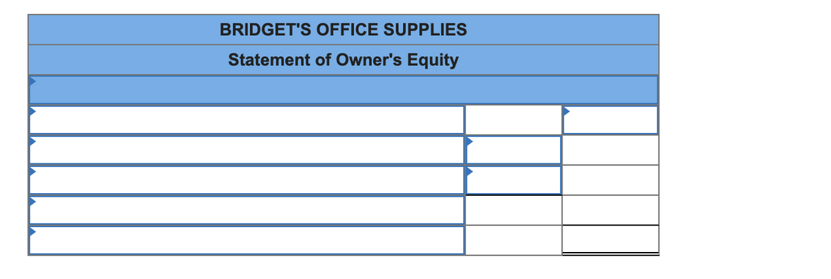 BRIDGET'S OFFICE SUPPLIES
Statement of Owner's Equity
