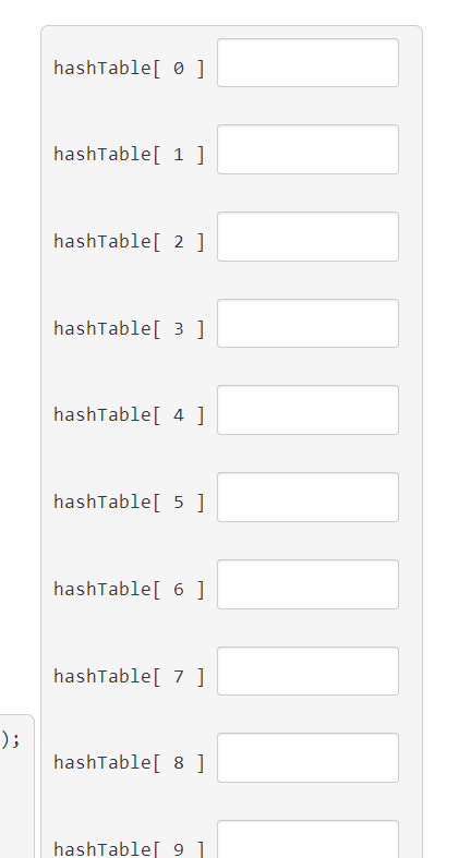 );
hashTable[ 0 ]
hashTable[ 1]
hashTable[ 2]
hashTable[ 3 ]
hashTable[ 4]
hashTable[ 5 ]
hashTable[ 6 ]
hashTable[ 7]
hashTable[ 8 ]
hashTable[ 9 1
[1‒‒‒‒‒‒