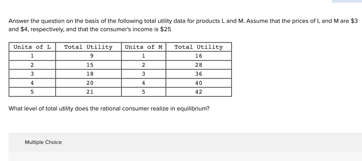 Answer the question on the basis of the following total utility data for products L and M. Assume that the prices of L and M are $3
and $4, respectively, and that the consumer's income is $25
Units of L
1
2
3
4
5
Total Utility
9
15
18
20
21
Multiple Choice
Units of M
2
3
4
5
Total Utility
16
28
36
40
42
What level of total utility does the rational consumer realize in equilibrium?