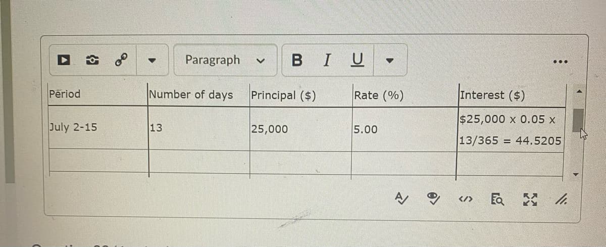 Paragraph
BIU
...
Period
Number of days
Principal ($)
Rate (%)
Interest ($)
$25,000 x 0.05 x
July 2-15
13
25,000
5.00
13/365 = 44.5205
Ea
</>
