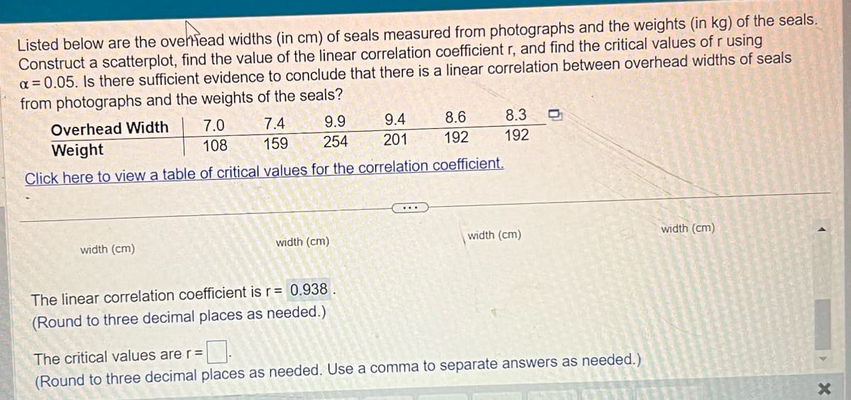 Listed below are the overhead widths (in cm) of seals measured from photographs and the weights (in kg) of the seals.
Construct a scatterplot, find the value of the linear correlation coefficient r, and find the critical values of r using
α = 0.05. Is there sufficient evidence to conclude that there is a linear correlation between overhead widths of seals
from photographs and the weights of the seals?
7.0
108
width (cm)
7.4
159
9.9
254
Overhead Width
Weight
Click here to view a table of critical values for the correlation coefficient.
width (cm)
9.4
201
The linear correlation coefficient is r= 0.938.
(Round to three decimal places as needed.)
8.6
192
8.3
192
width (cm)
The critical values are r =
(Round to three decimal places as needed. Use a comma to separate answers as needed.)
width (cm)
X