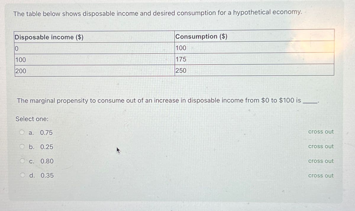 The table below shows disposable income and desired consumption for a hypothetical economy.
Disposable income ($)
0
100
200
Select one:
The marginal propensity to consume out of an increase in disposable income from $0 to $100 is.
a. 0.75
b. 0.25
OC. 0.80
Consumption ($)
d. 0.35
100
175
250
cross out
cross out
cross out
cross out