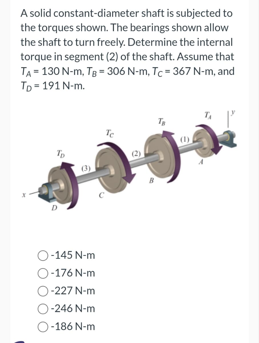 A solid constant-diameter shaft is subjected to
the torques shown. The bearings shown allow
the shaft to turn freely. Determine the internal
torque in segment (2) of the shaft. Assume that
TA = 130 N-m, TB = 306 N-m, Tc = 367 N-m, and
TD=191 N-m.
x
Tp
O-145 N-m
O-176 N-m
O-227 N-m
-246 N-m
O-186 N-m
Tc
B
TB
(1)
ΤΑ