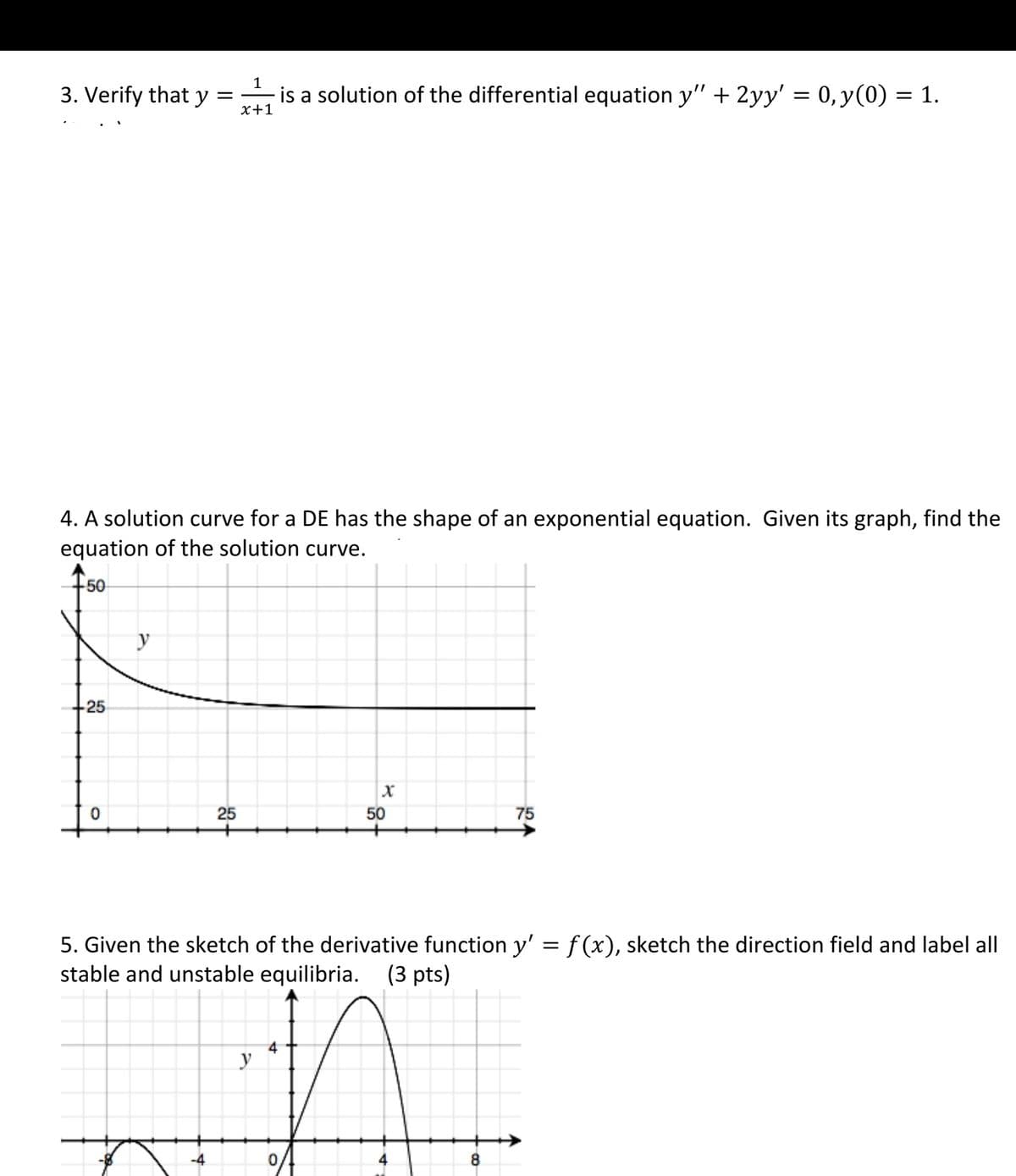 3. Verify that y =
is a solution of the differential equation y" + 2yy' = 0, y(0) = 1.
x+1
4. A solution curve for a DE has the shape of an exponential equation. Given its graph, find the
equation of the solution curve.
fo
50
y
25
25
50
75
5. Given the sketch of the derivative function y' = f(x), sketch the direction field and label all
stable and unstable equilibria. (3 pts)
4
y
8.
