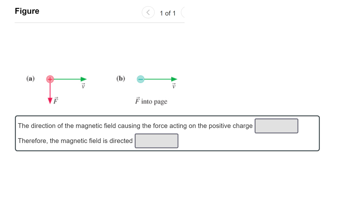 Figure
1 of 1
(a)
(b)
F into page
The direction of the magnetic field causing the force acting on the positive charge
Therefore, the magnetic field is directed
