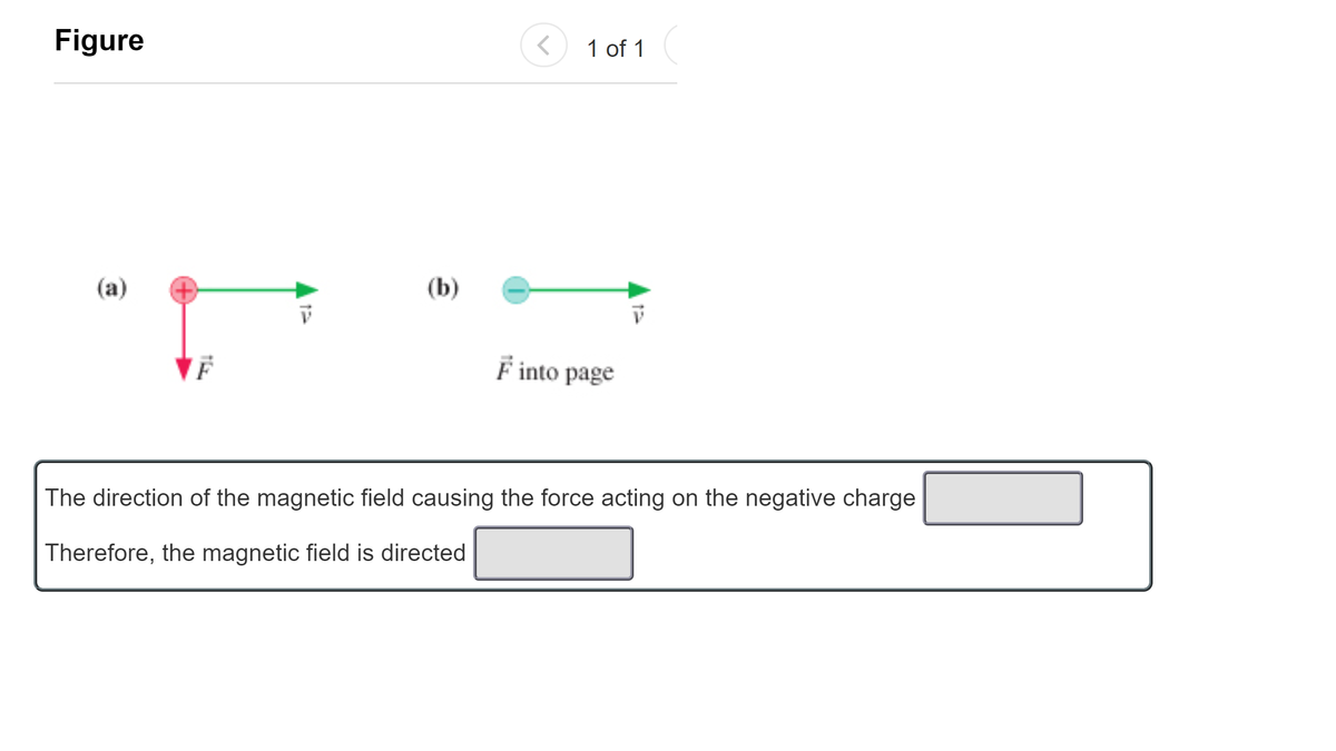 Figure
1 of 1
(a)
(b)
F into page
The direction of the magnetic field causing the force acting on the negative charge
Therefore, the magnetic field is directed
12
