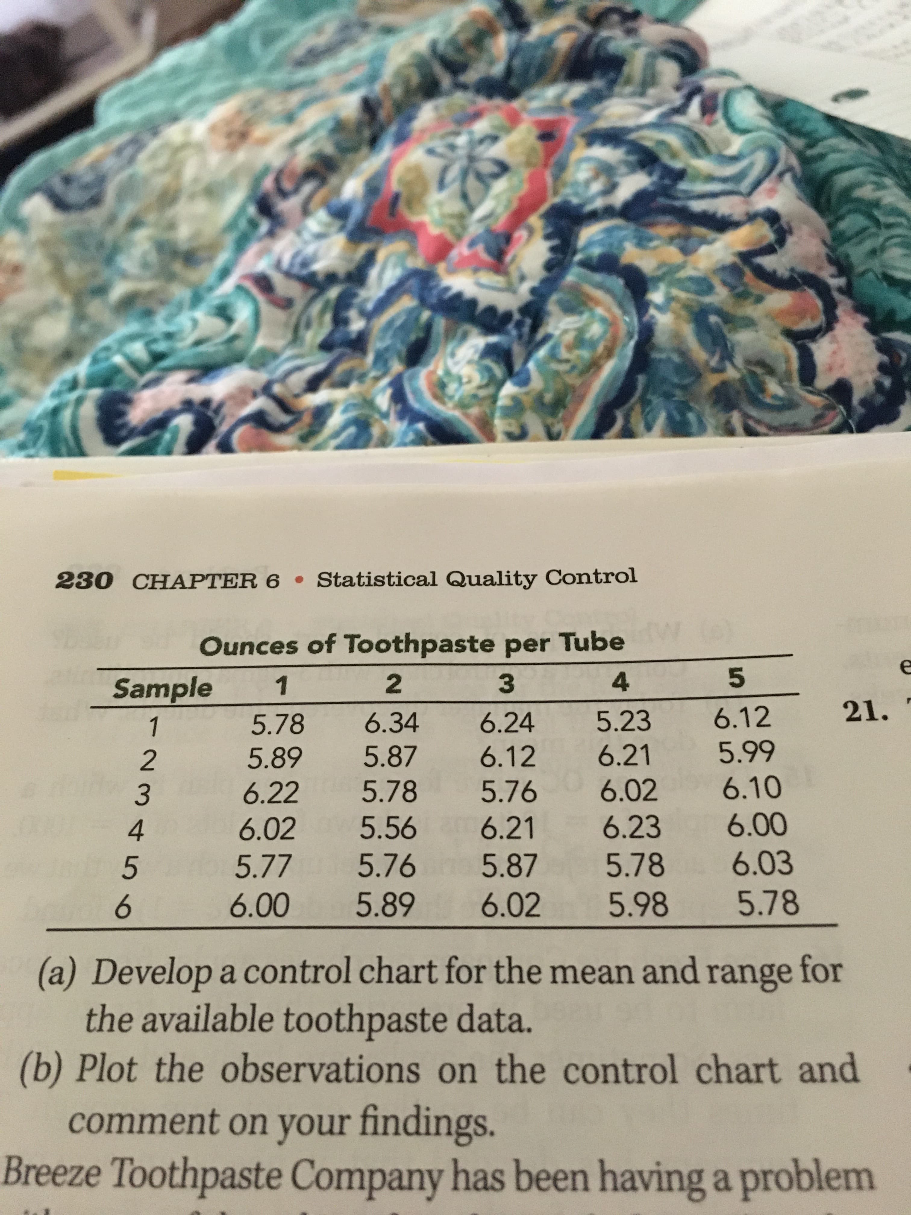 230 CHAPTER 6 • Statistical Quality Control
Ounces of Toothpaste per Tube
Sample
3.
4
5.78
6.34
6.24
5.23
6.12
21.
5.89
5.87
6.12
6.21
5.99
6.22
5.78
5.76
6.02
6.10
6.02
5.56
6.21
6.23
6.00
5.77
5.76
5.87
5.78
6.03
6.00
5.89
6.02
5.98
5.78
(a) Develop a control chart for the mean and range for
the available toothpaste data.
(b) Plot the observations on the control chart and
comment on your findings.
Breeze Toothpaste Company has been having a problem
1234 56
