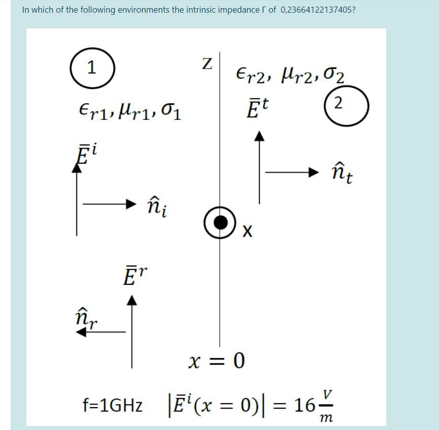 In which of the following environments the intrinsic impedance T of 0,23664122137405?
1
Er2, Hr2, O2
Er1, Hr1, 01
Et
2
ît
îi
E"
X = 0
V
f=1GHZ E'(x = 0)| = 16–
m
