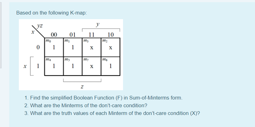 Based on the following K-map:
yz
y
00
mo
1
01
11
10
m3
m2
1
X
X
m4
m7
m6
1
1
1
X
1
1. Find the simplified Boolean Function (F) in Sum-of-Minterms form.
2. What are the Minterms of the don't-care condition?
3. What are the truth values of each Minterm of the don't-care condition (X)?
