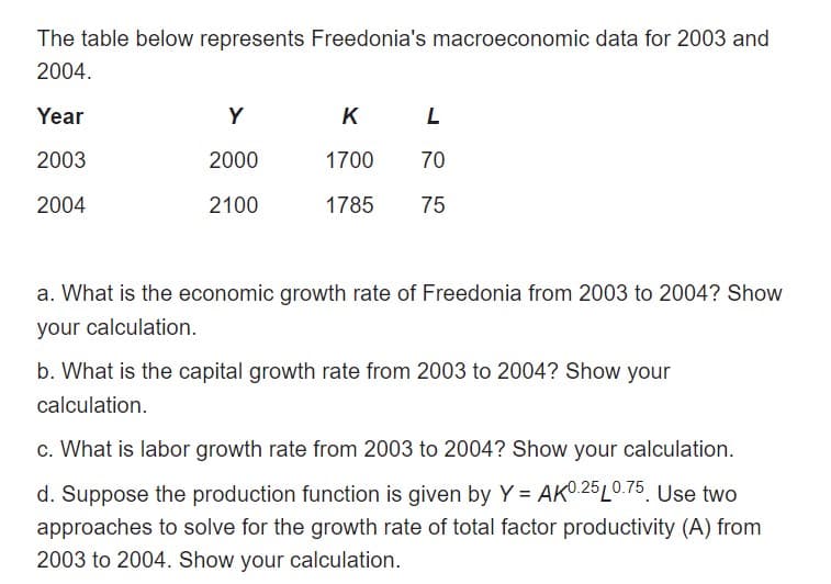 The table below represents Freedonia's macroeconomic data for 2003 and
2004.
Year
Y
K
2003
2000
1700
70
2004
2100
1785
75
a. What is the economic growth rate of Freedonia from 2003 to 2004? Show
your calculation.
b. What is the capital growth rate from 2003 to 2004? Show your
calculation.
c. What is labor growth rate from 2003 to 2004? Show your calculation.
d. Suppose the production function is given by Y = AKO.25L0.75. Use two
%3D
approaches to solve for the growth rate of total factor productivity (A) from
2003 to 2004. Show your calculation.
