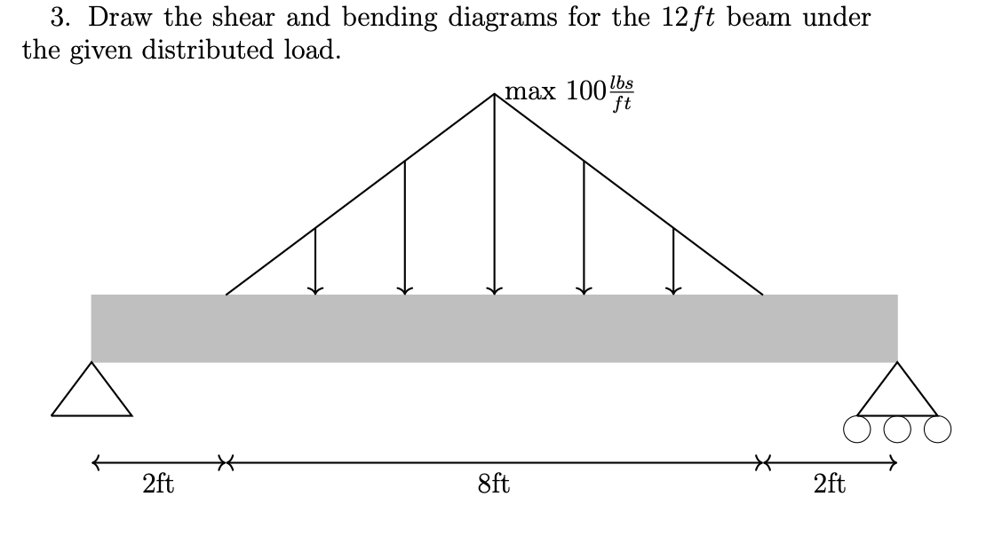 3. Draw the shear and bending diagrams for the 12ft beam under
the given distributed load.
max 100th
lbs
ft
*
2ft
8ft
2ft