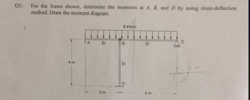 QI: For the frame shown, determine the moments at A, B, and D by using slope-deflection
method. Draw the moment diagram.
6 kNm
A EI
B.
El
4 m
El
3 m
