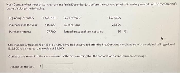 Nash Company lost most of its inventory in a fire in December just before the year-end physical inventory was taken. The corporation's
books disclosed the following.
Beginning inventory
Purchases for the year
Purchase returns
$164,700
415,300
Amount of the loss
27,700
Sales revenue
Sales returns
Rate of gross profit on net sales
$677.100
23,500
30 %
Merchandise with a selling price of $19.100 remained undamaged after the fire. Damaged merchandise with an original selling price of
$13,800 had a net realizable value of $5,300.
Compute the amount of the loss as a result of the fire, assuming that the corporation had no insurance coverage.