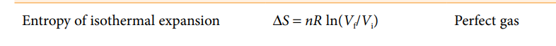 AS = nR ln(V/V;)
Perfect gas
Entropy of isothermal expansion
