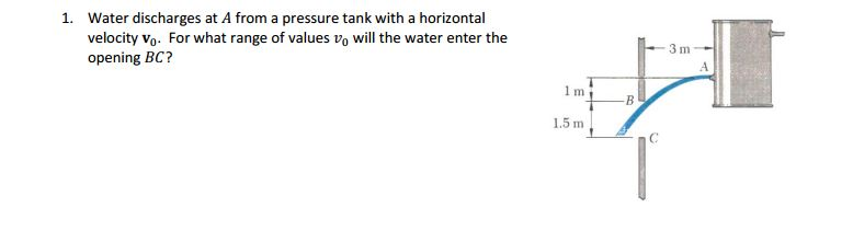 1. Water discharges at A from a pressure tank with a horizontal
velocity vo. For what range of values vo will the water enter the
3 m
opening BC?
1 m
1.5 m
