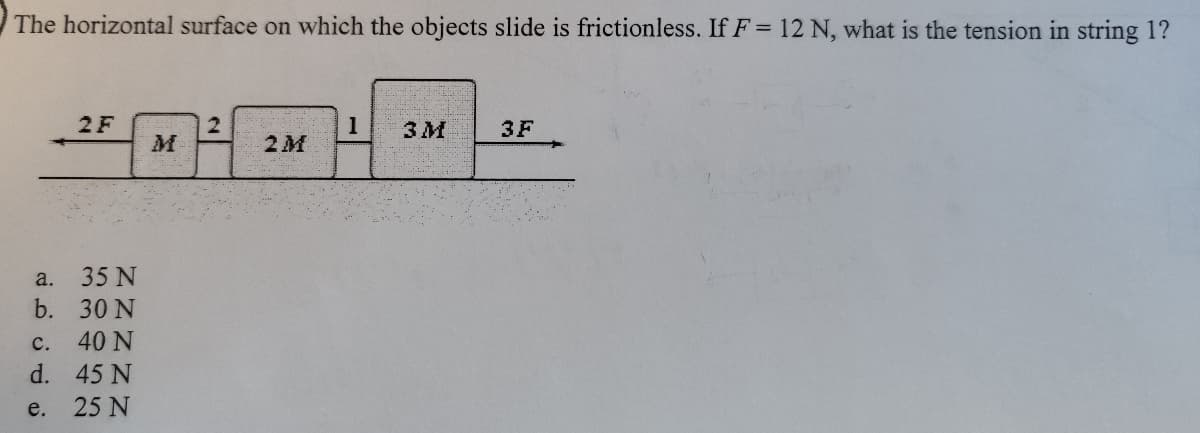 The horizontal surface on which the objects slide is frictionless. If F = 12 N, what is the tension in string 1?
2F
2
2M
1
3M
3F
M
a.
35 N
b. 30 N
с.
40 N
d.
45 N
e.
25 N
