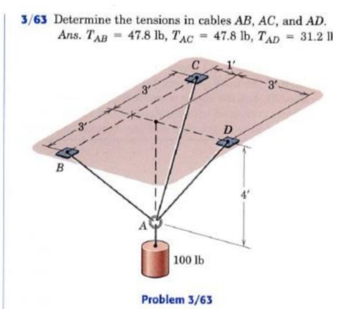 3/63 Determine the tensions in cables AB, AC, and AD.
Ans. TAB
47.8 lb, TAC = 47.8 lb, TAD = 31.2 11
B
C
1'
3
3'
3
100 lb
Problem 3/63
D