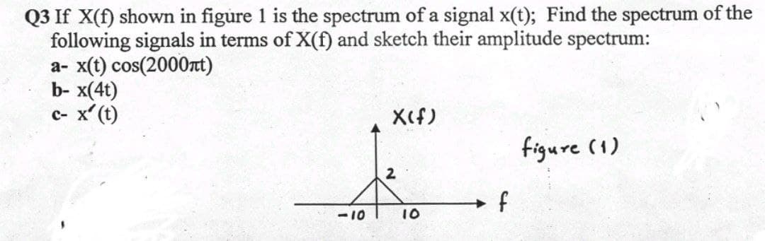 Q3 If X(f) shown in figure 1 is the spectrum of a signal x(t); Find the spectrum of the
following signals in terms of X(f) and sketch their amplitude spectrum:
a- x(t) cos(2000nt)
b- x(4t)
c- x' (t)
X(f)
figure (1)
-10
2
10
f