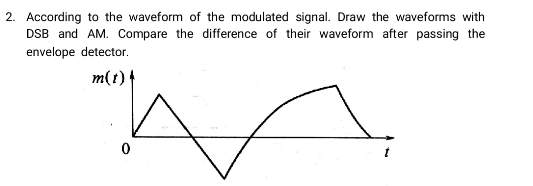 2. According to the waveform of the modulated signal. Draw the waveforms with
DSB and AM. Compare the difference of their waveform after passing the
envelope detector.
m(t) |