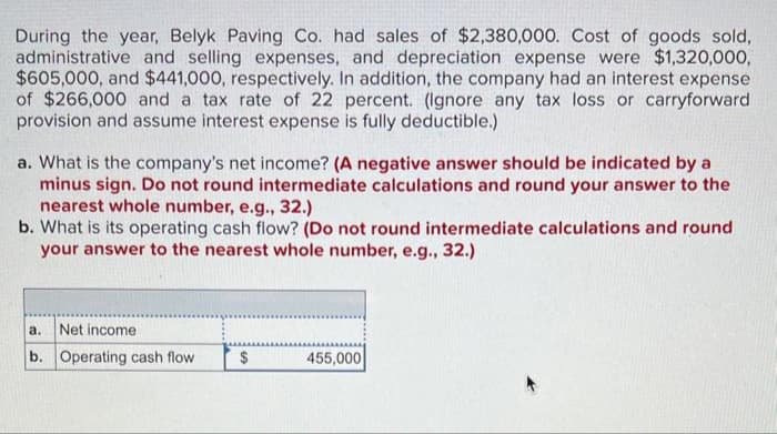 During the year, Belyk Paving Co. had sales of $2,380,000. Cost of goods sold,
administrative and selling expenses, and depreciation expense were $1,320,000,
$605,000, and $441,000, respectively. In addition, the company had an interest expense
of $266,000 and a tax rate of 22 percent. (Ignore any tax loss or carryforward
provision and assume interest expense is fully deductible.)
a. What is the company's net income? (A negative answer should be indicated by a
minus sign. Do not round intermediate calculations and round your answer to the
nearest whole number, e.g., 32.)
b. What is its operating cash flow? (Do not round intermediate calculations and round
your answer to the nearest whole number, e.g., 32.)
Net income
b. Operating cash flow
a.
$
455,000