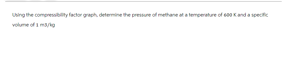 Using the compressibility factor graph, determine the pressure of methane at a temperature of 600 K and a specific
volume of 1 m3/kg